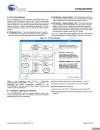 CY8CLED16P01-48LTXIT Datasheet Page 16