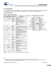 CY8CLED16P01-48LTXIT Datasheet Page 18