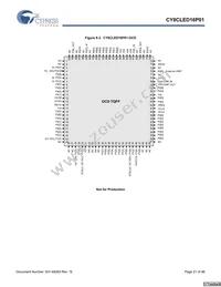 CY8CLED16P01-48LTXIT Datasheet Page 21