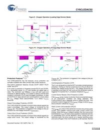 CY8CLEDAC02 Datasheet Page 9