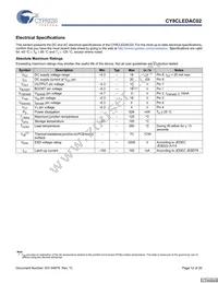 CY8CLEDAC02 Datasheet Page 12