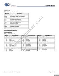 CY8CLEDAC02 Datasheet Page 19