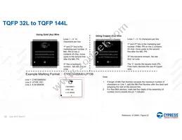 CY8CTMA884LTI-13T Datasheet Page 22