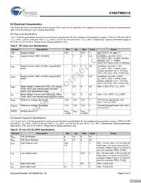CY8CTMG110-32LTXIT Datasheet Page 14