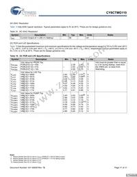 CY8CTMG110-32LTXIT Datasheet Page 17