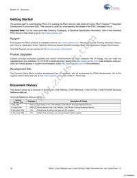 CY8CTST200A-32LQXI Datasheet Page 16