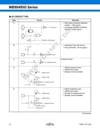 CY90F497GPFM-G-FLE1 Datasheet Page 13