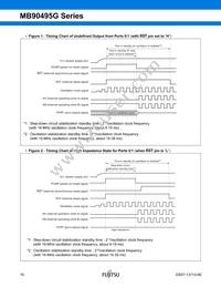 CY90F497GPFM-G-FLE1 Datasheet Page 17