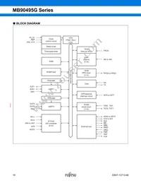 CY90F497GPFM-G-FLE1 Datasheet Page 19