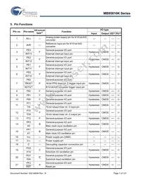 CY95F818KPMC-G-UNE2 Datasheet Page 7