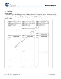 CY95F818KPMC-G-UNE2 Datasheet Page 20