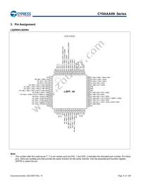 CY9AFAA2MPMC-G-UNE2 Datasheet Page 8