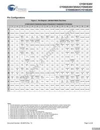 CYD02S36V-167BBC Datasheet Page 3