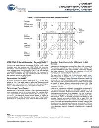 CYD02S36V-167BBC Datasheet Page 9