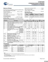 CYD02S36V-167BBC Datasheet Page 12