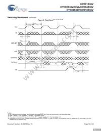 CYD02S36V-167BBC Datasheet Page 16