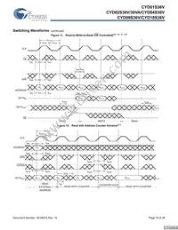 CYD02S36V-167BBC Datasheet Page 18