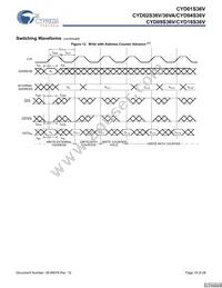 CYD02S36V-167BBC Datasheet Page 19