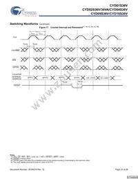 CYD02S36V-167BBC Datasheet Page 23