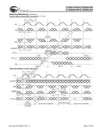 CYD04S18V-167BBC Datasheet Page 17