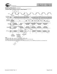 CYD04S18V-167BBC Datasheet Page 20