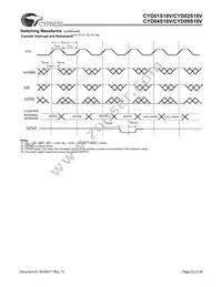 CYD04S18V-167BBC Datasheet Page 22