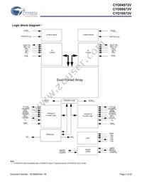 CYD04S72V-167BBC Datasheet Page 2