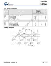 CYD04S72V-167BBC Datasheet Page 16