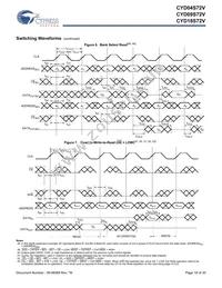 CYD04S72V-167BBC Datasheet Page 18