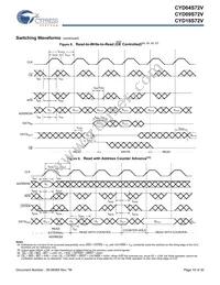 CYD04S72V-167BBC Datasheet Page 19