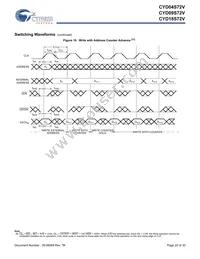 CYD04S72V-167BBC Datasheet Page 20