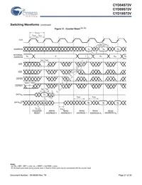 CYD04S72V-167BBC Datasheet Page 21