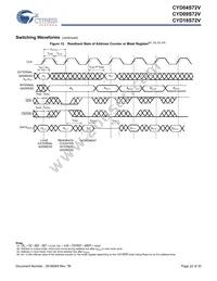 CYD04S72V-167BBC Datasheet Page 22