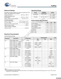 CYD18S72V18-167BGXC Datasheet Page 19