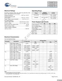 CYD36S36V18-200BGXC Datasheet Page 19