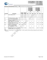 CYDC256B16-55AXI Datasheet Page 10
