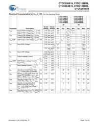 CYDC256B16-55AXI Datasheet Page 11