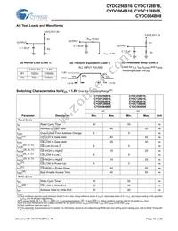 CYDC256B16-55AXI Datasheet Page 13