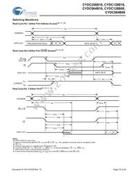 CYDC256B16-55AXI Datasheet Page 18