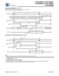 CYDC256B16-55AXI Datasheet Page 19