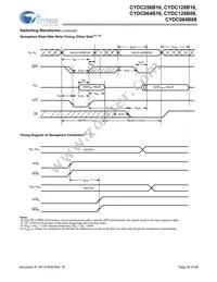 CYDC256B16-55AXI Datasheet Page 20