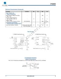CYG2001 Datasheet Page 3
