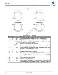 CYG2001 Datasheet Page 4