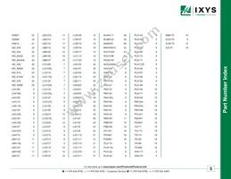 CYG2100 Datasheet Page 5