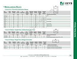 CYG2100 Datasheet Page 11