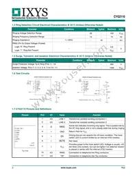 CYG2110 Datasheet Page 3