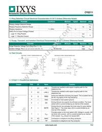 CYG2111 Datasheet Page 3