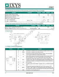 CYG2217 Datasheet Page 3