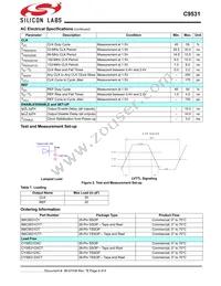 CYI9531ZXCT Datasheet Page 8