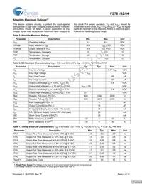 CYIFS784BSXCT Datasheet Page 8